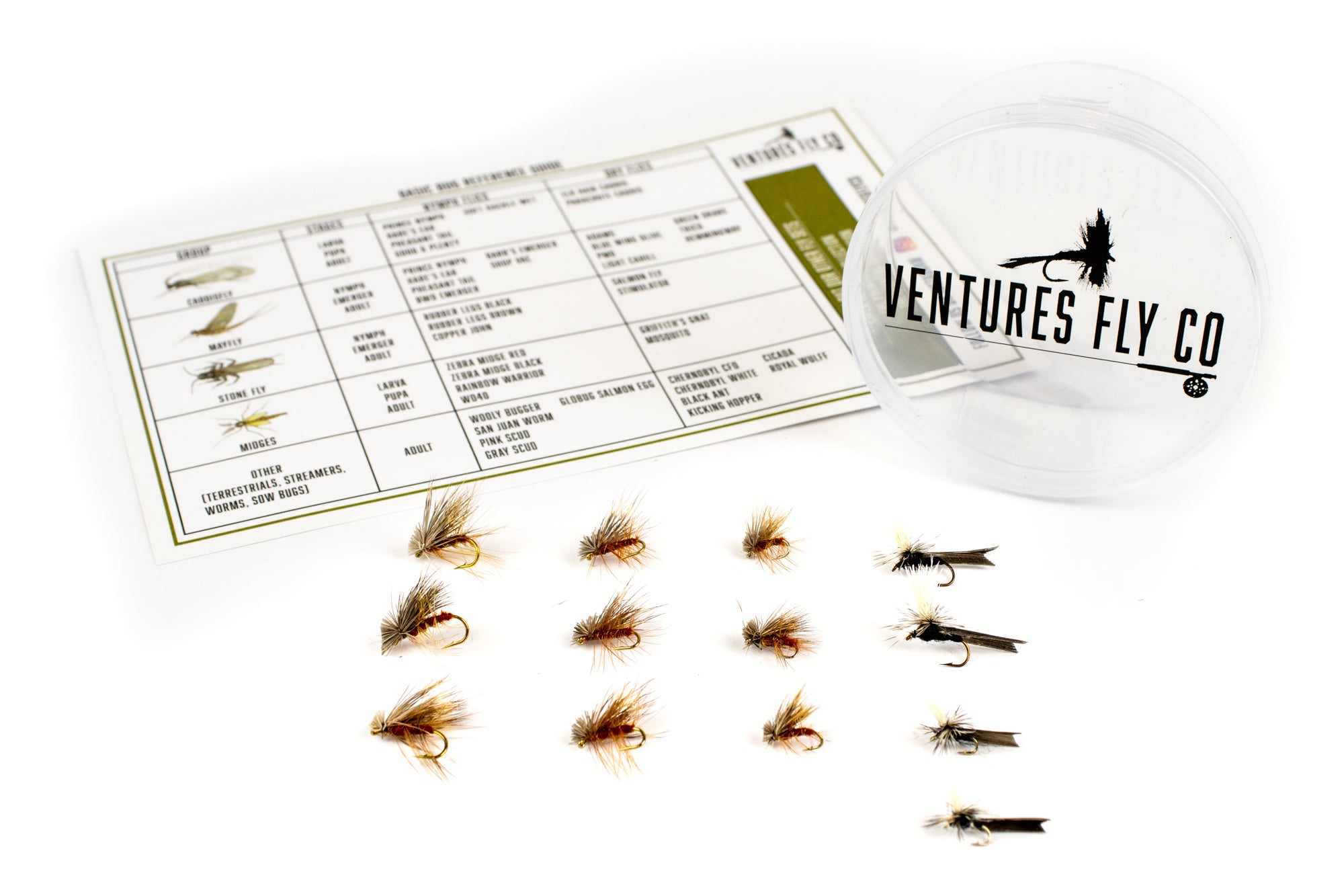 Zebra Midge Fly Tying Kit